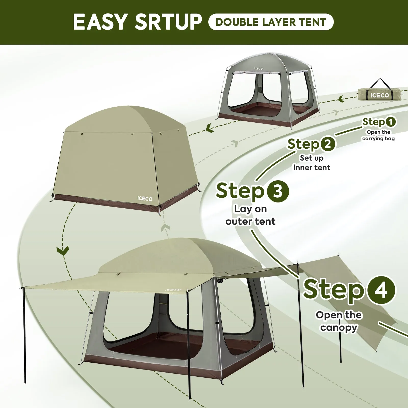 4 Person Double Layer Camping Tent | ICECO