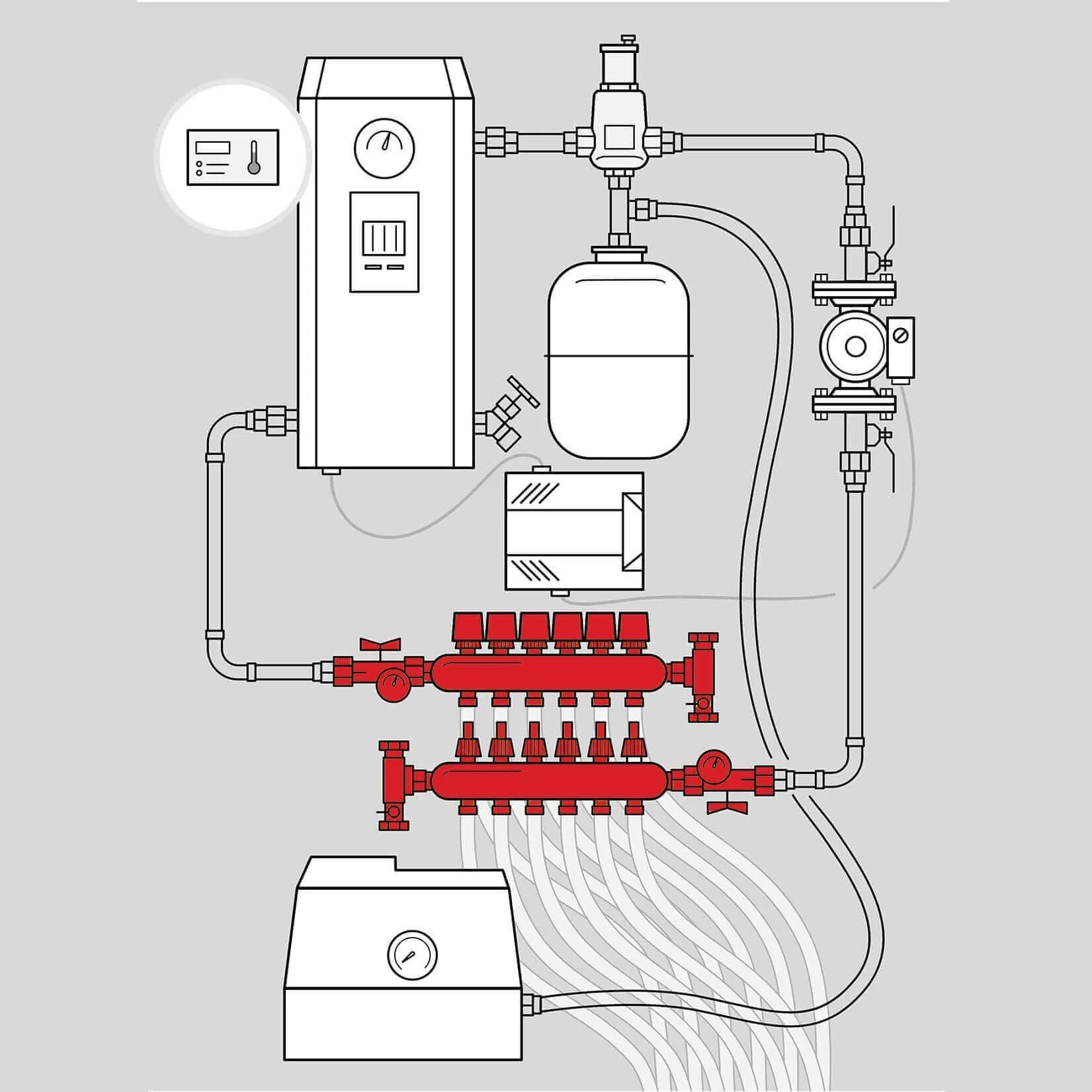 5-loops Stainless Steel Manifold