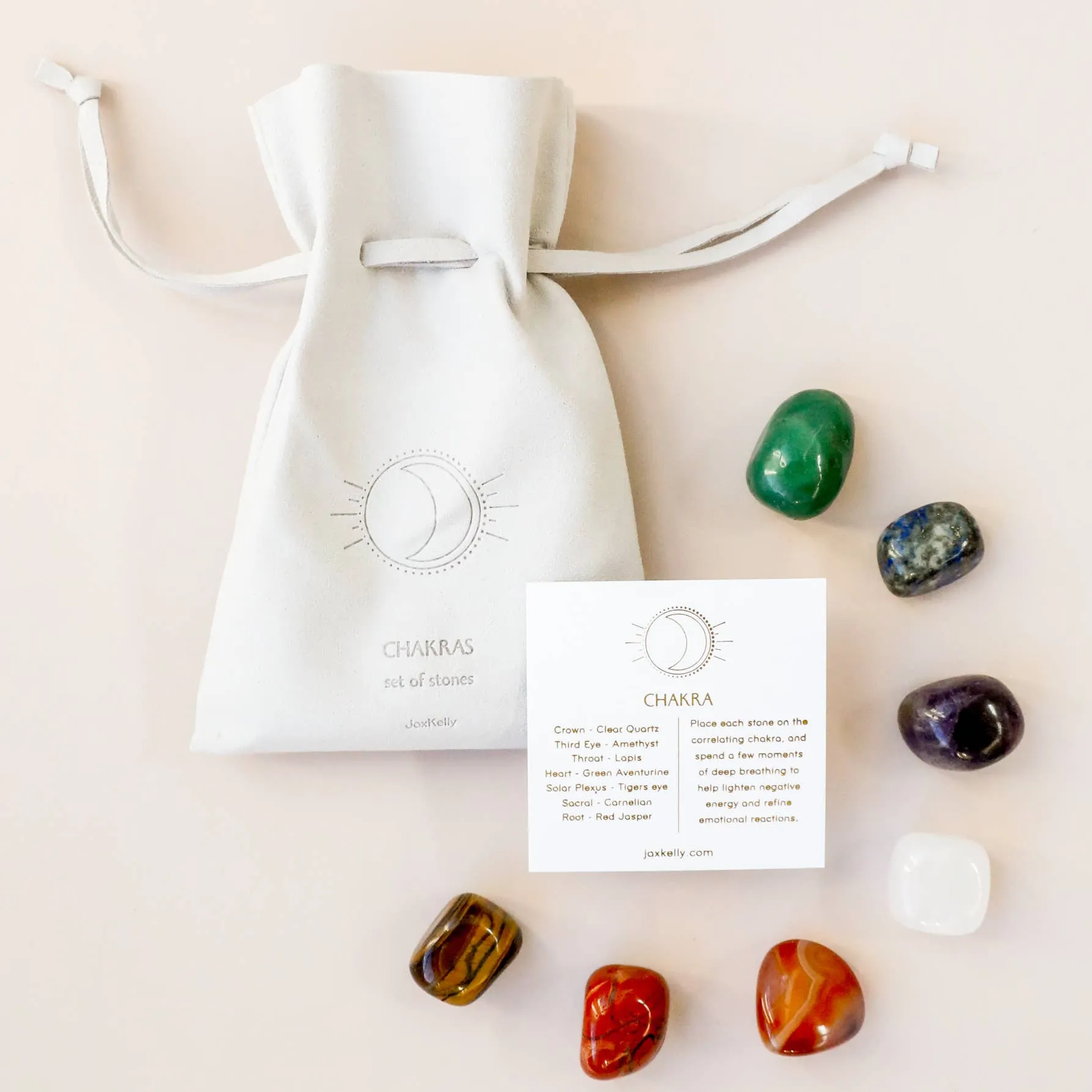 Crystal Kits