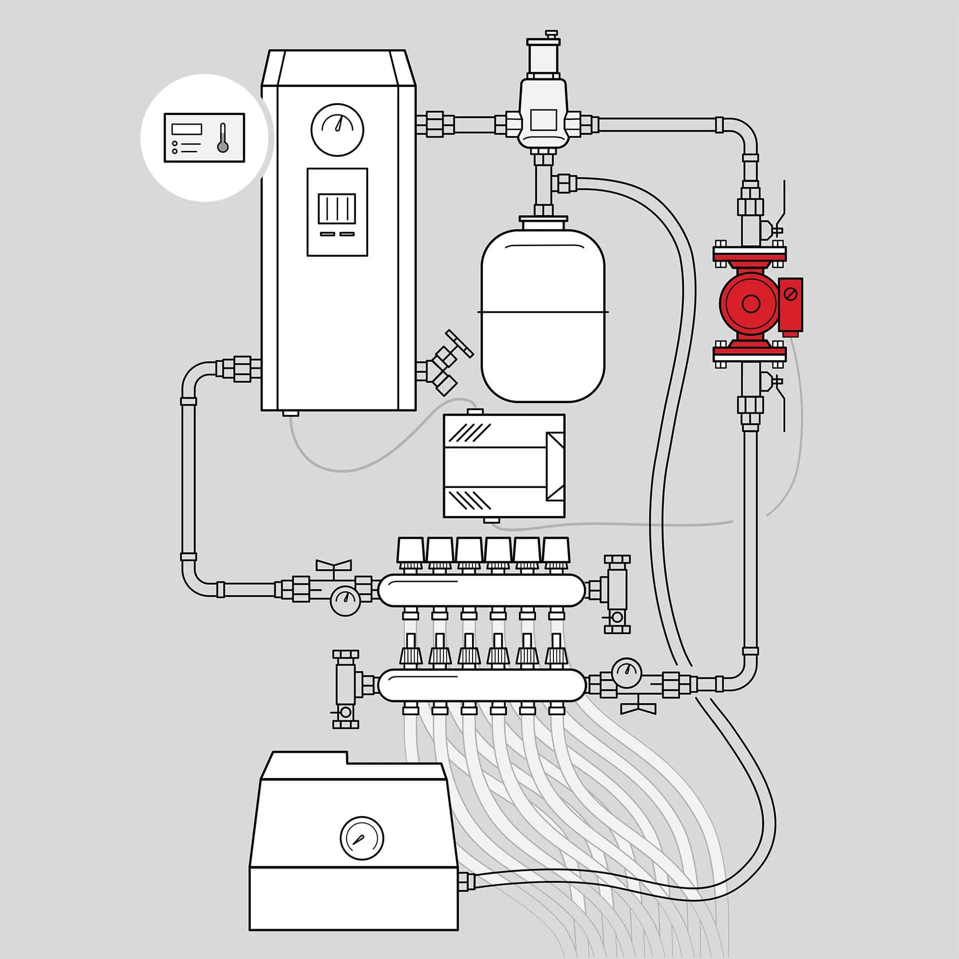 Grundfos Super Brute UPS 26-99 FC 115V circulator pump