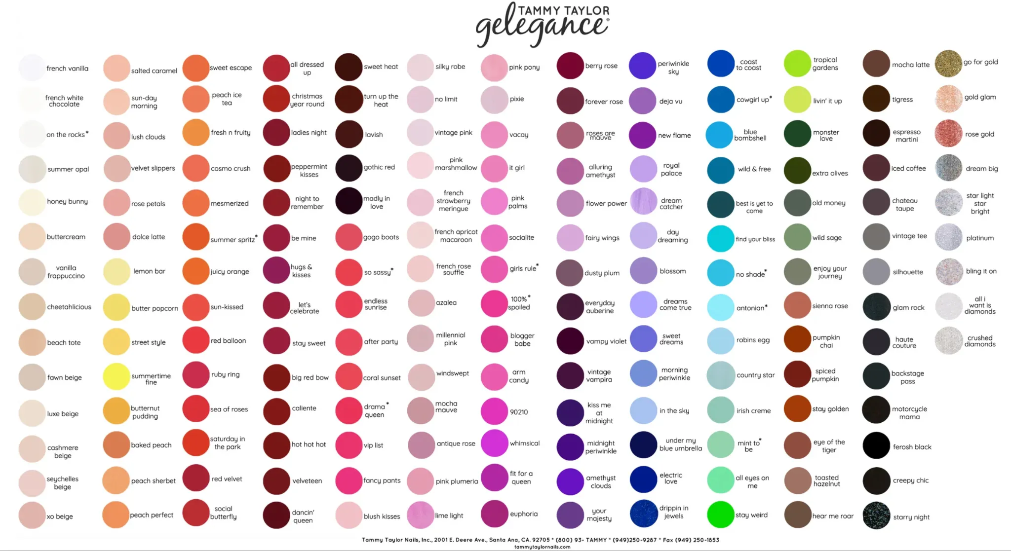 Restoration Chic Nail Lacquer Bundle
